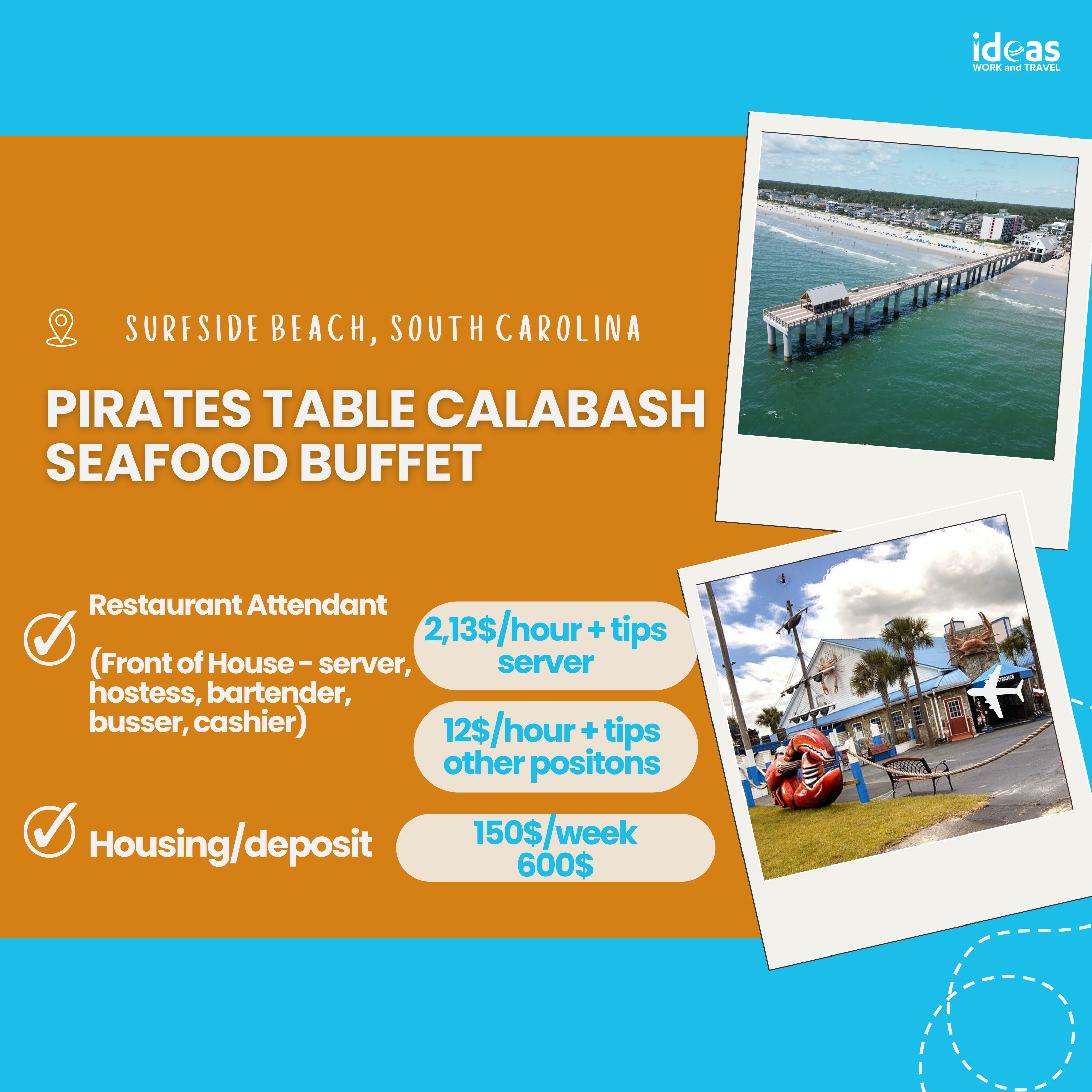 Surfside, South Carolina